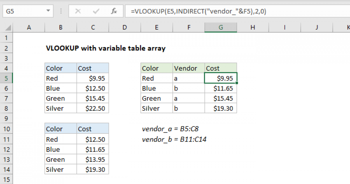 What Is Table Array In Vlookup Excel